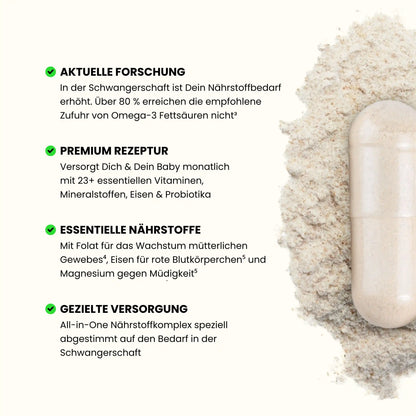 Vorteile Supplement Wonder Schwangerschaft - Nach aktueller Forschung, Premium Rezeptur mit essentiellen Nährstoffen für gezielte Versorgung
