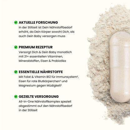 Vorteile Supplement Wonder Stillzeit - Nach aktueller Forschung, Premium Rezeptur mit essentiellen Nährstoffen für gezielte Versorgung
