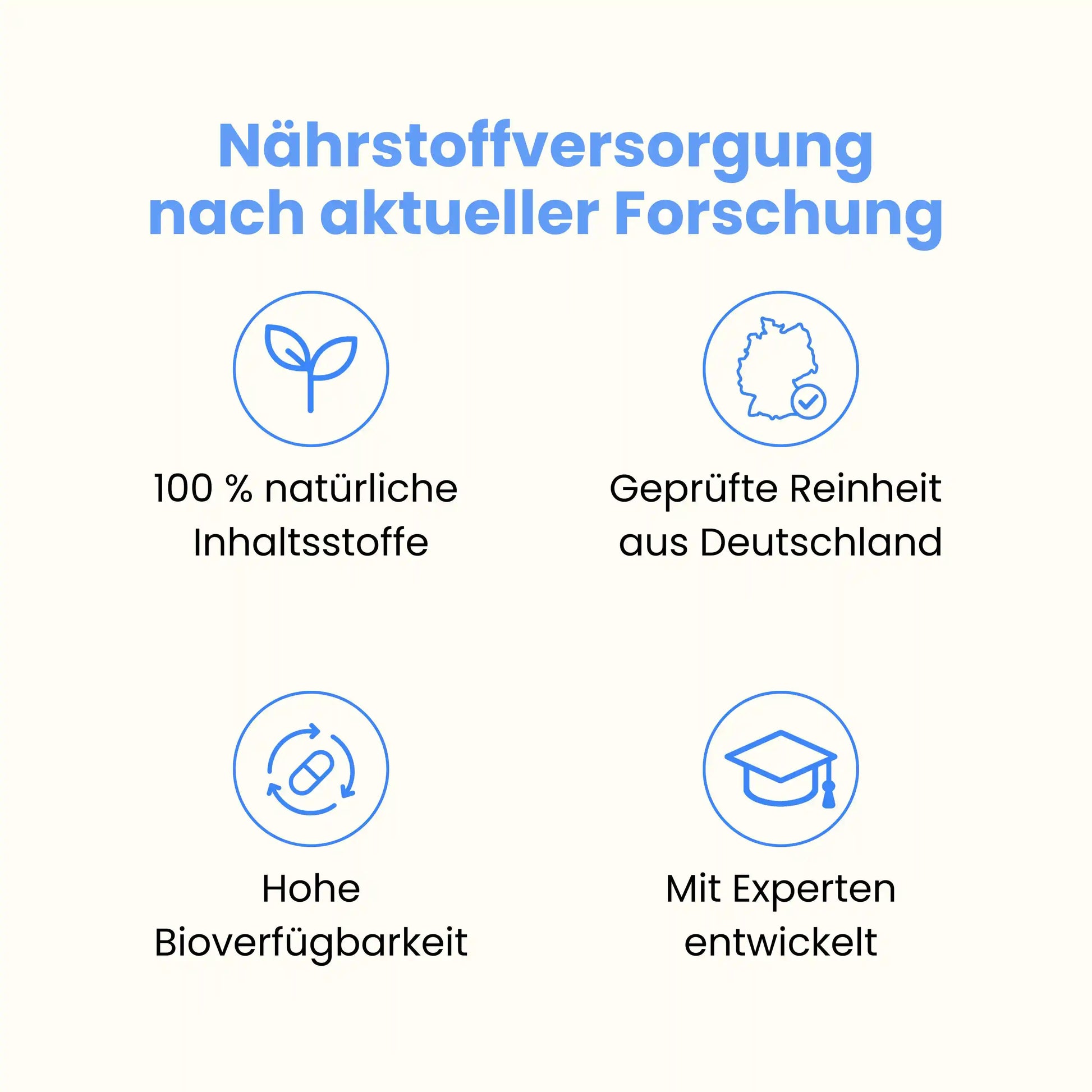 Markenvorteile von Wonder: 100% natürliche Inhaltsstoffe, Laborgeprüfte Reinheit aus Deutschland, Hohe Bioverfügbarkeit, mit Experten entwickelt