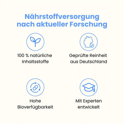 Markenvorteile von Wonder: 100% natürliche Inhaltsstoffe, Laborgeprüfte Reinheit aus Deutschland, Hohe Bioverfügbarkeit, mit Experten entwickelt