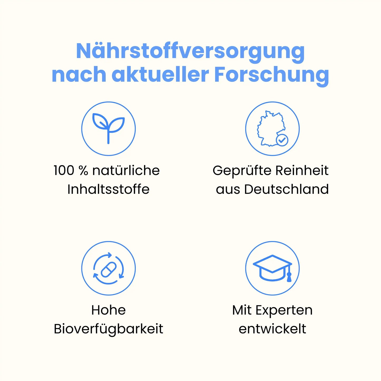 Markenvorteile von Wonder: 100% natürliche Inhaltsstoffe, Laborgeprüfte Reinheit aus Deutschland, Hohe Bioverfügbarkeit, mit Experten entwickelt