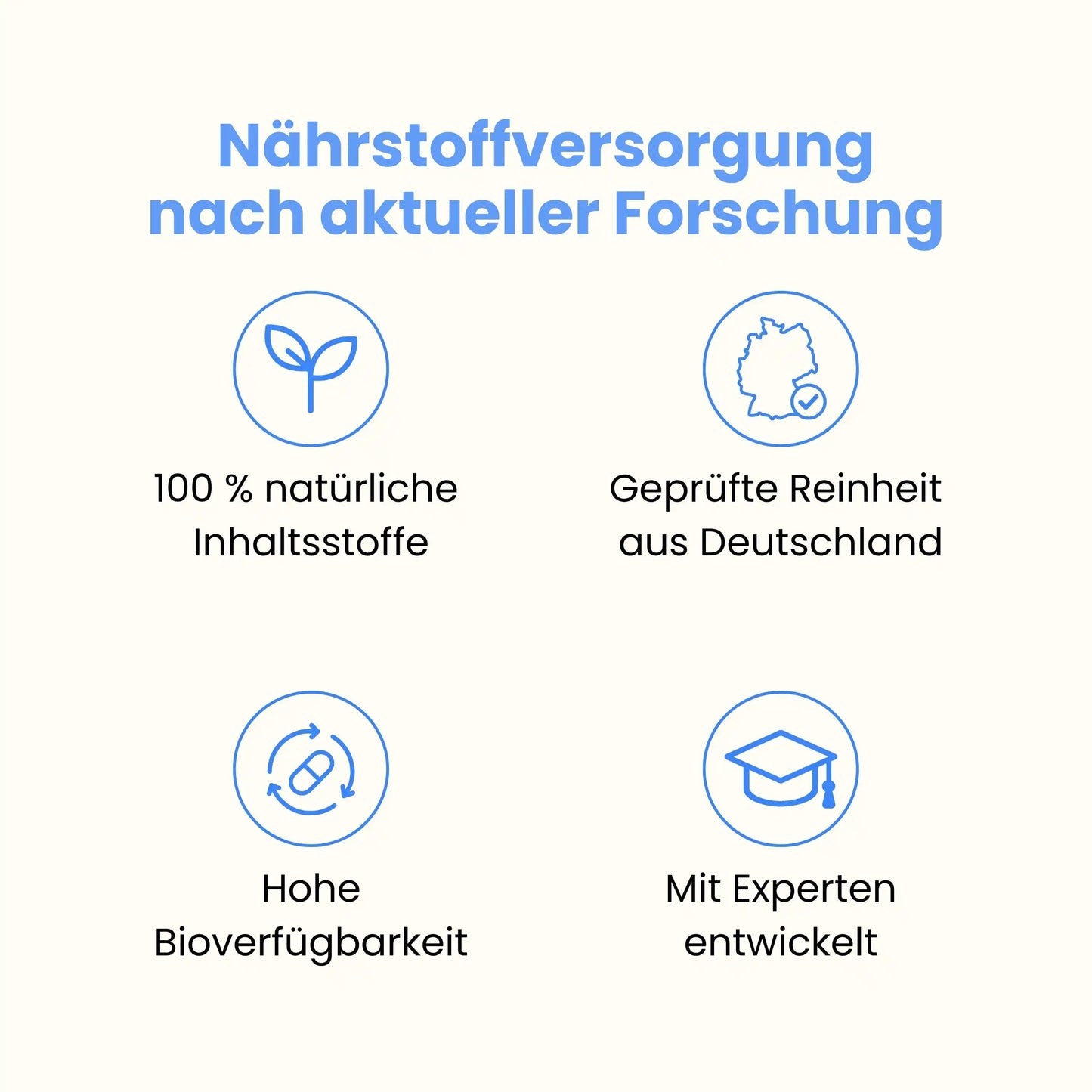 Markenvorteile von Wonder: 100% natürliche Inhaltsstoffe, Laborgeprüfte Reinheit aus Deutschland, Hohe Bioverfügbarkeit, mit Experten entwickelt