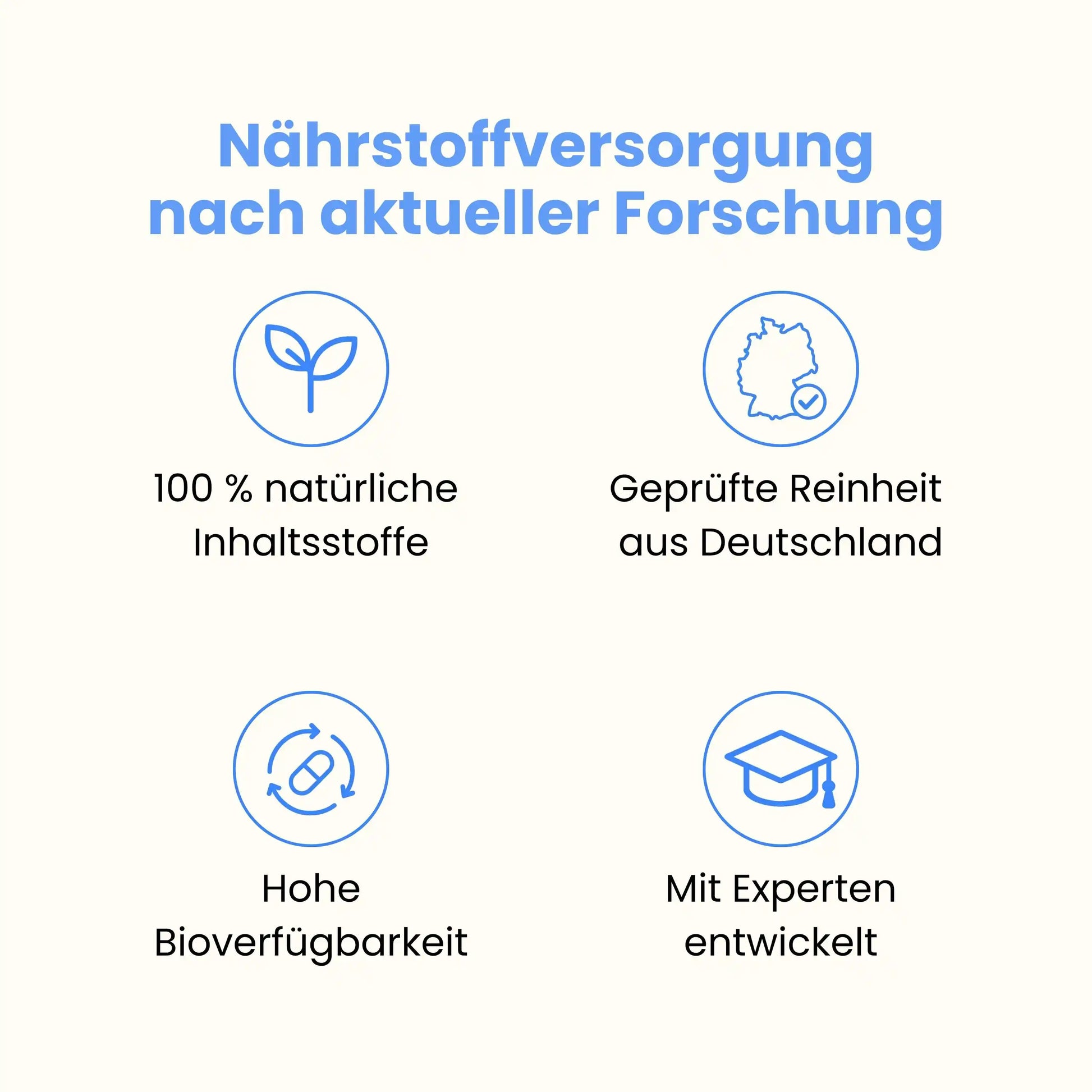 Markenvorteile von Wonder: 100% natürliche Inhaltsstoffe, Laborgeprüfte Reinheit aus Deutschland, Hohe Bioverfügbarkeit, mit Experten entwickelt