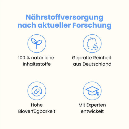 Markenvorteile von Wonder: 100% natürliche Inhaltsstoffe, Laborgeprüfte Reinheit aus Deutschland, Hohe Bioverfügbarkeit, mit Experten entwickelt