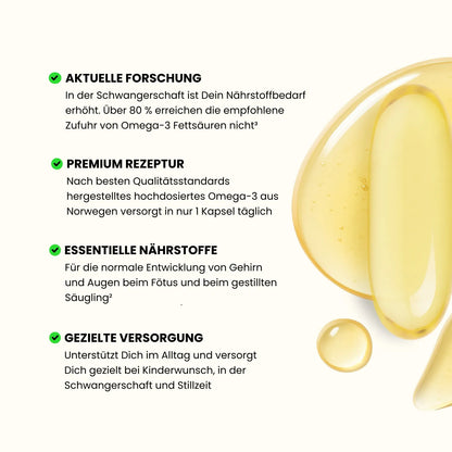 Vorteile Supplement Wonder Omega 3, Nach aktueller Forschung, Premium Rezeptur mit essentiellen Nährstoffen für gezielte Versorgung