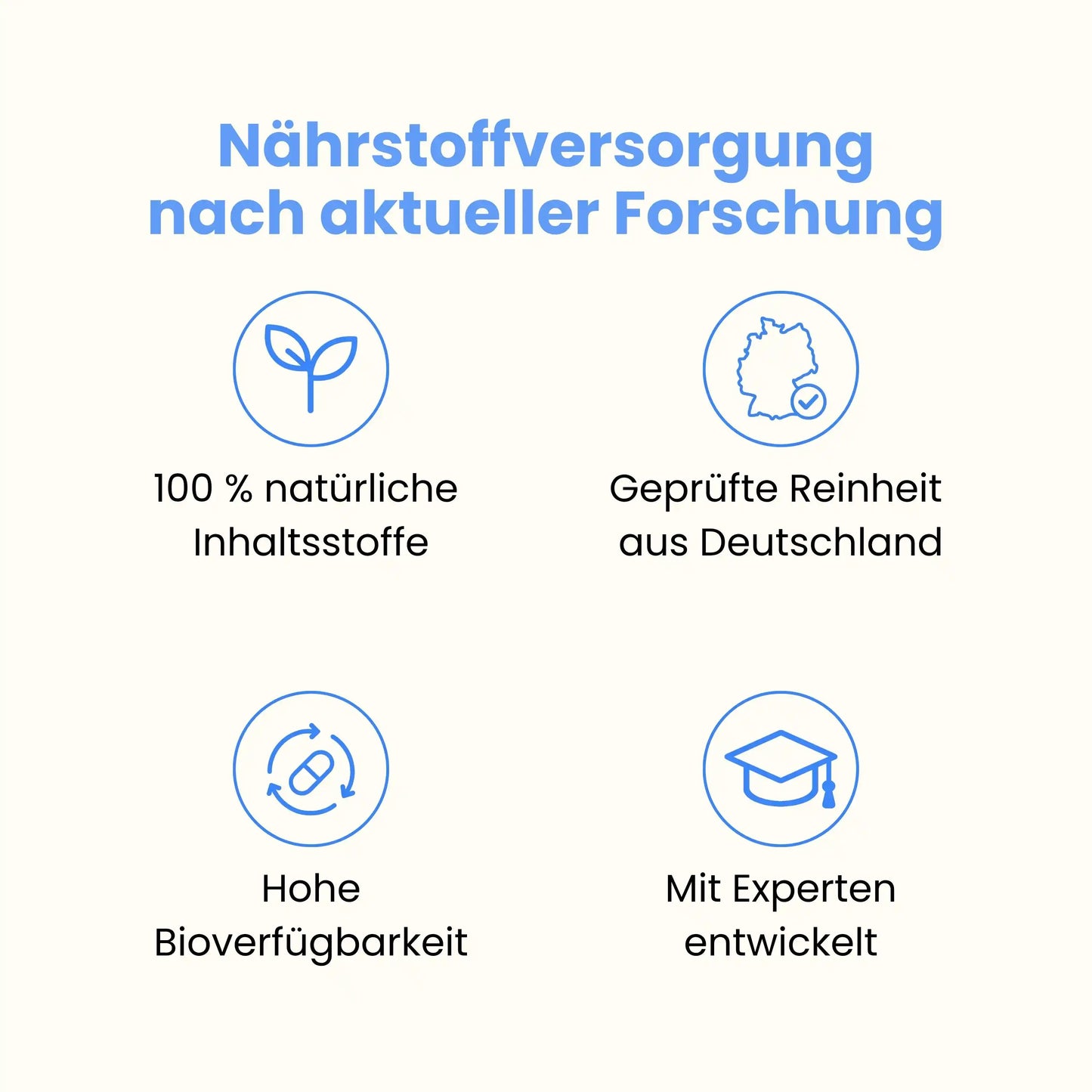 Markenvorteile von Wonder: 100% natürliche Inhaltsstoffe, Laborgeprüfte Reinheit aus Deutschland, Hohe Bioverfügbarkeit, mit Experten entwickelt