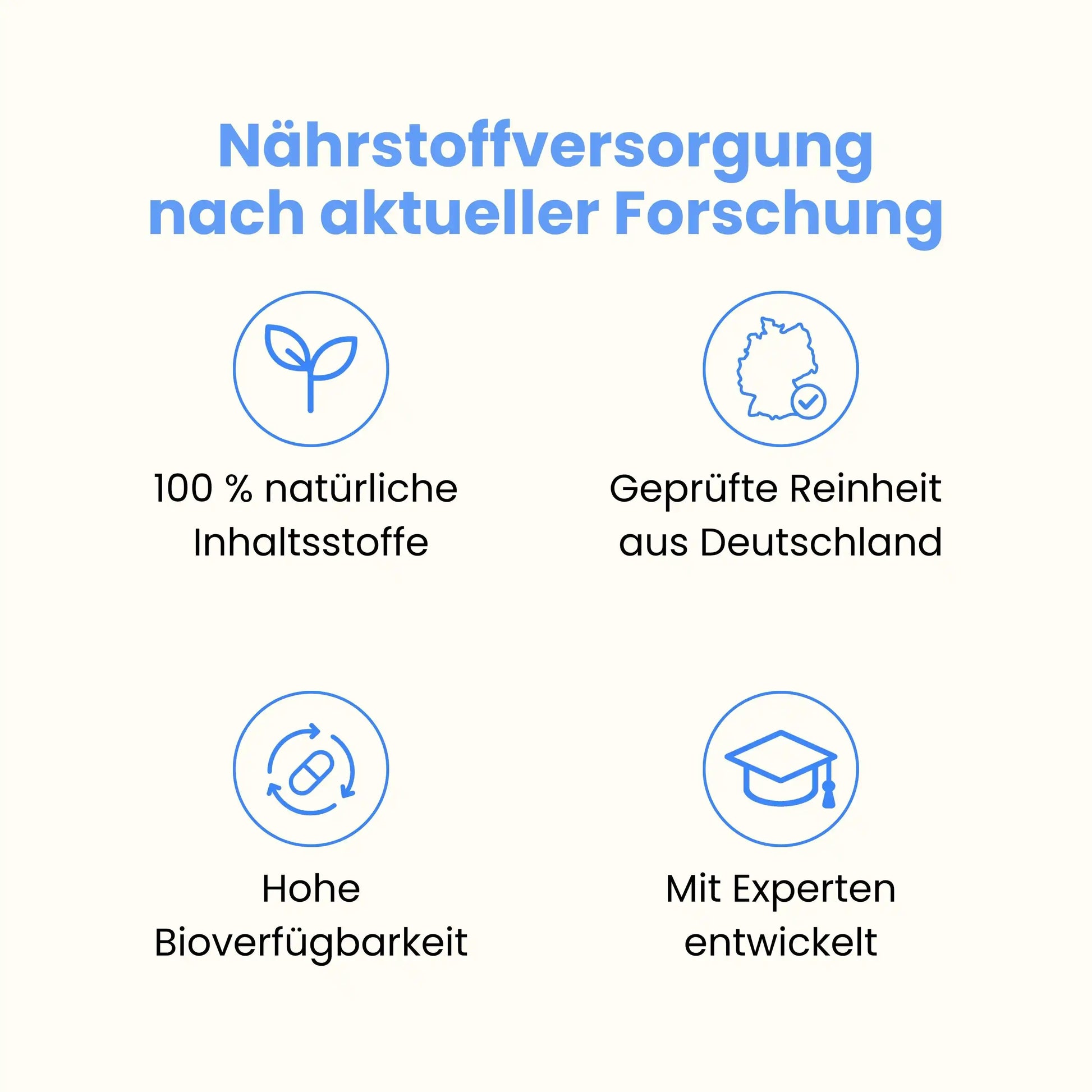 Markenvorteile von Wonder: 100% natürliche Inhaltsstoffe, Laborgeprüfte Reinheit aus Deutschland, Hohe Bioverfügbarkeit, mit Experten entwickelt