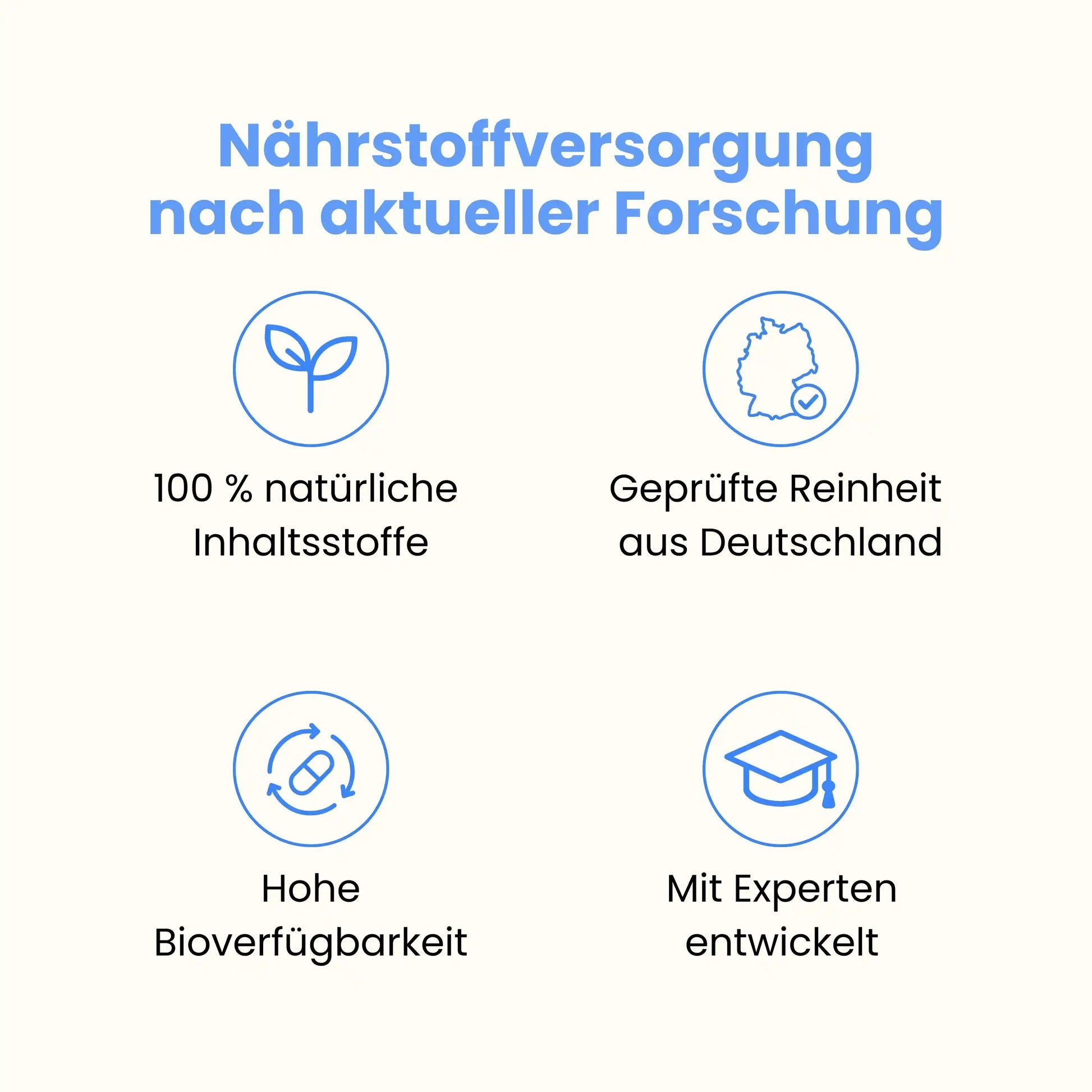 Markenvorteile von Wonder: 100% natürliche Inhaltsstoffe, Laborgeprüfte Reinheit aus Deutschland, Hohe Bioverfügbarkeit, mit Experten entwickelt