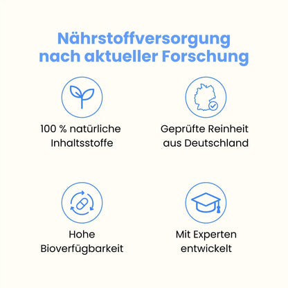 Markenvorteile von Wonder: 100% natürliche Inhaltsstoffe, Laborgeprüfte Reinheit aus Deutschland, Hohe Bioverfügbarkeit, mit Experten entwickelt