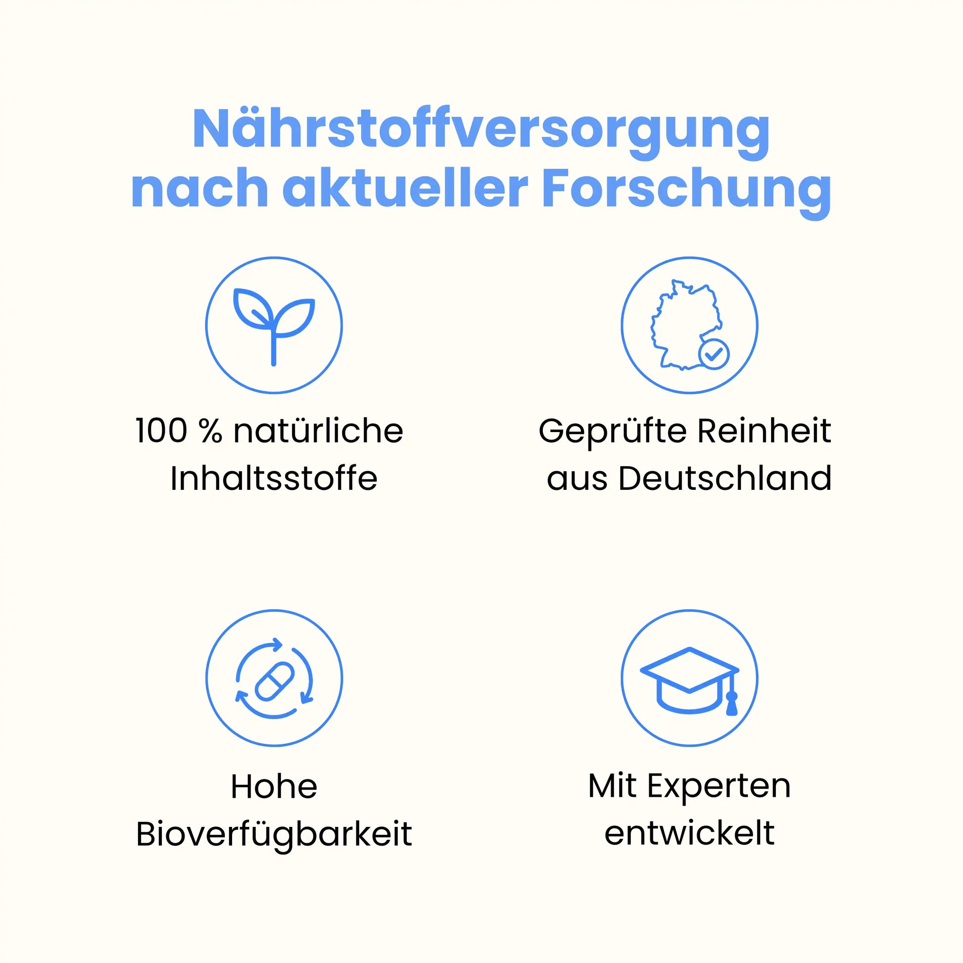 Markenvorteile von Wonder: 100% natürliche Inhaltsstoffe, Laborgeprüfte Reinheit aus Deutschland, Hohe Bioverfügbarkeit, mit Experten entwickelt
