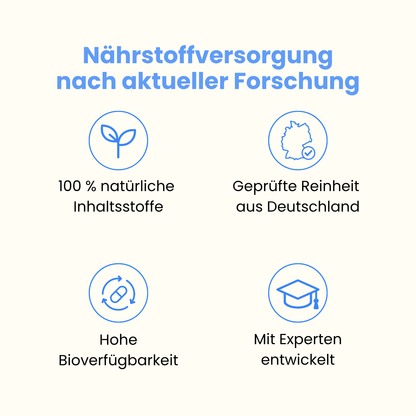 Markenvorteile von Wonder: 100% natürliche Inhaltsstoffe, Laborgeprüfte Reinheit aus Deutschland, Hohe Bioverfügbarkeit, mit Experten entwickelt
